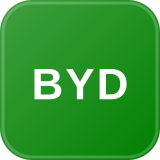 BYD